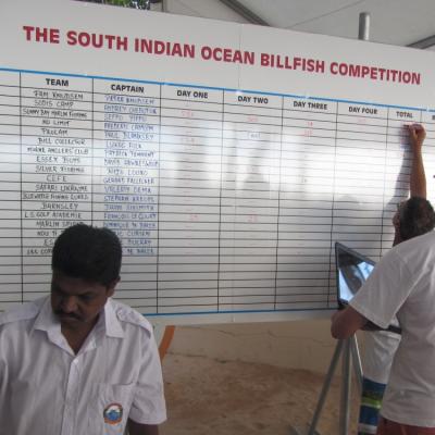 Scoreboard SIOBC 2014